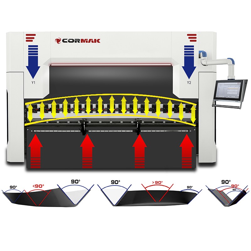 Hydraulic Press Brake CORMAK CNC ULTIMATE 4+1 63×3200 DA-53TX | Industrial Sheet Metal Bending | CORMAK