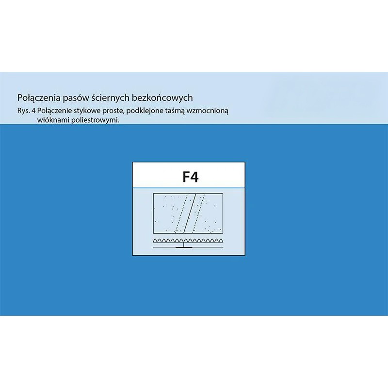 Abrasive Belt 75×2000mm P40 | CORMAK Abrasives