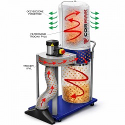 Wood Dust and Chip Extractor CORMAK FM230-L1 | Compact Workshop Extractor | CORMAK