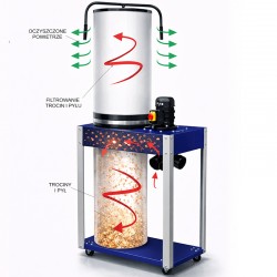 Wood Dust and Chip Extractor CORMAK FM340 400V with Fine Dust Filter | 1.5 kW Industrial Dust Collector