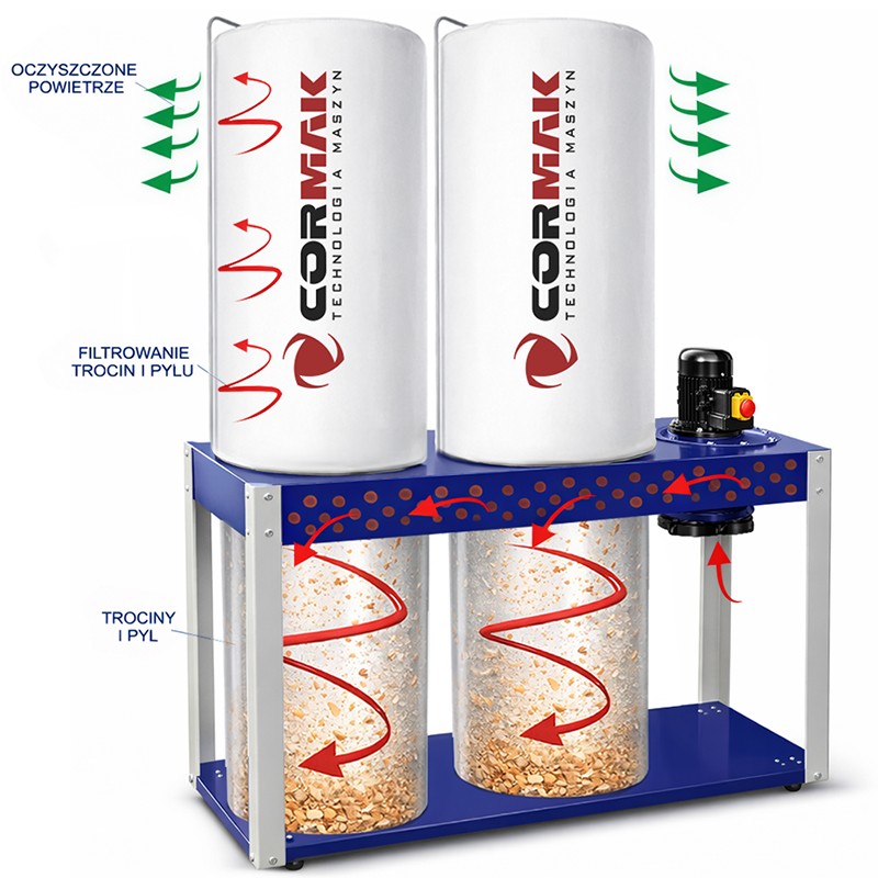 Wood Dust and Chip Extractor CORMAK FM500 | Industrial Wood Extraction | CORMAK