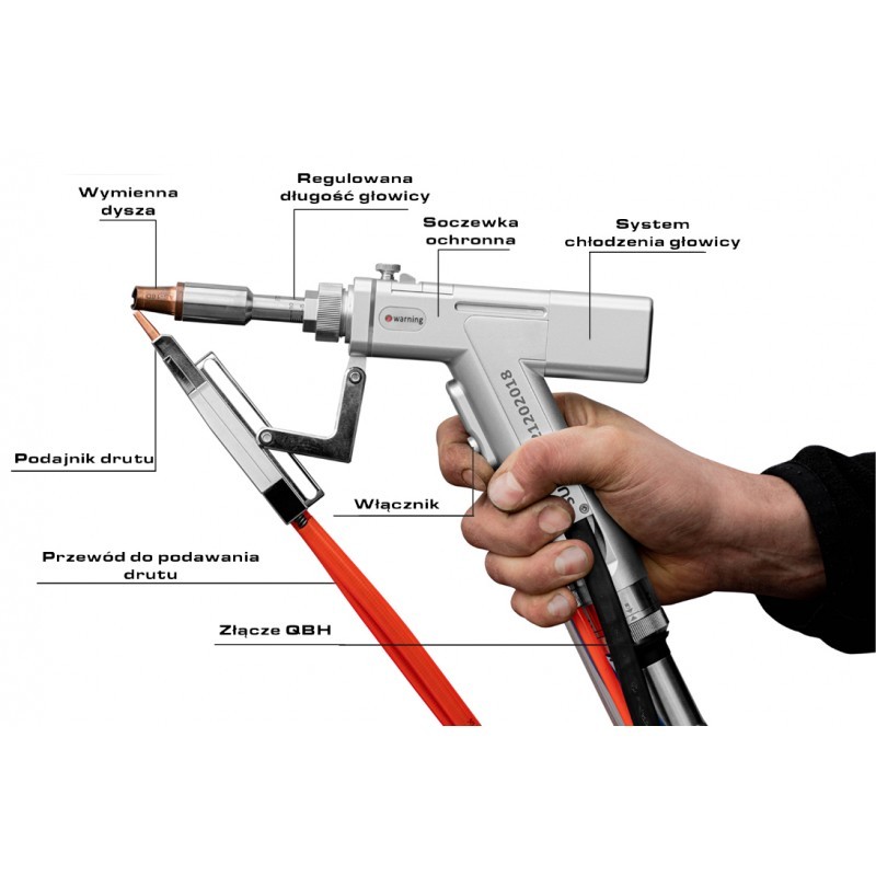 Laser Welders – Modern Welding Technology for the Future